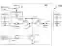 Fig. 01 - Multiple port resistive memory cell
