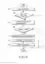 Fig. 18 - Card controlling semiconductor memory including memory cell having charge accumulation layer and control gate