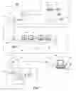 Fig. 02 - SYSTEM AND METHOD FOR PROVIDING LOCATION INDEPENDENT VOICE COMMUNICATIONS CONTINUITY THROUGH DISASTERS