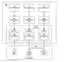 Fig. 01 - Virtual network interface cards with VLAN functionality