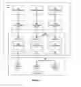 Fig. 02 - Virtual network interface cards with VLAN functionality