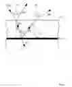 Fig. 15 - Methods for determining wafer temperature