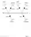 Fig. 22 - Methods for determining wafer temperature