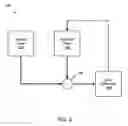 Fig. 05 - Treatment delivery optimization