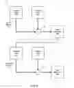 Fig. 06 - Treatment delivery optimization