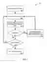 Fig. 09 - Treatment delivery optimization