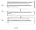 Fig. 04 - IDENTIFIERS IN A COMMUNICATION SYSTEM