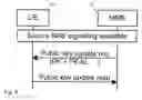 Fig. 07 - IDENTIFIERS IN A COMMUNICATION SYSTEM