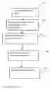 Fig. 02 - USING BACKGROUND FOR SEARCHING IMAGE COLLECTIONS