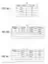 Fig. 08 - Road sign determination apparatus, method and program