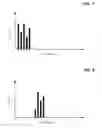 Fig. 07 - AUTO-EXPOSURE USING IMAGE CHARACTERSTICS