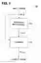 Fig. 02 - Method and apparatus for diffusion based illumination normalization