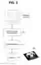 Fig. 06 - Method and apparatus for diffusion based illumination normalization