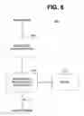 Fig. 07 - Method and apparatus for diffusion based illumination normalization