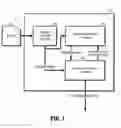 Fig. 02 - Reconstructing Blurred High Resolution Images