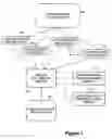 Fig. 02 - Method of inferential analysis of low resolution images