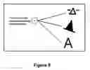 Fig. 07 - Method of inferential analysis of low resolution images