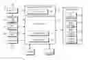 Fig. 01 - Apparatus and method for storing digital broadcast data