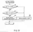 Fig. 08 - INFORMATION STORAGE MEDIUM, INFORMATION PLAYBACK APPARATUS, INFORMATION PLAYBACK METHOD, AND INFORMATION PLAYBACK PROGRAM