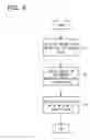 Fig. 07 - Dispersion compensation method in optical communication system having optical add drop multiplexing capability