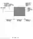 Fig. 07 - Amplifier control device
