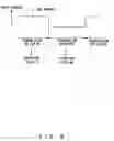 Fig. 09 - Amplifier control device