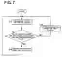 Fig. 07 - Image forming apparatus and image forming system