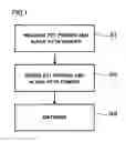 Fig. 02 - Method of manufacturing complex metal oxide powder and amorphous complex metal oxide