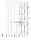 Fig. 04 - Method of manufacturing complex metal oxide powder and amorphous complex metal oxide