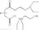 Fig. 02 - Composition combining a C-glycoside derivative and an emulsifying polymer