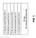 Fig. 02 - Antireflective coating compositions and methods for depositing such coatings