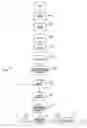 Fig. 06 - Fine pitch microcontacts and method for forming thereof