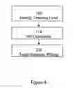 Fig. 09 - Method of teaching writing