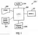 Fig. 02 - Interactive system and method whereby users direct idio-syncratically controllable images to reverse simulated movements of actual physical movements, thereby learning usual sequences of actual physical movements