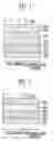 Fig. 02 - Method of forming gate of flash memory device