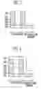 Fig. 03 - Method of forming gate of flash memory device