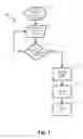 Fig. 02 - User interface for color transfer control in textile processing equipment