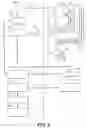 Fig. 03 - Method of distributing multimedia data to equipment provided with an image sensor