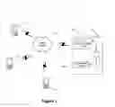 Fig. 02 - SYSTEM AND METHOD FOR PUSH TO TALK DIRECTION AND SERVICES