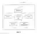 Fig. 02 - MOBILE COMMUNICATION DEVICE AND QUICK DIALING METHOD USED THEREIN