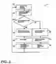 Fig. 04 - Multiple primary games for a gaming device