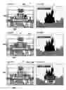 Fig. 33 - Gaming machine