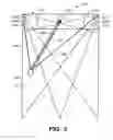 Fig. 08 - Non Impact Video Game Controller for Dancing Games