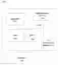 Fig. 01 - VIDEO GAME METHOD AND SYSTEM WITH CONTENT-RELATED OPTIONS