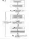 Fig. 06 - Creation and Registration of Ideas and Concepts in a Virtual Environment