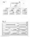 Fig. 02 - Management and Protection of Creative Works in a Virtual Environment