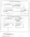 Fig. 01 - System and method for generating targeted newsletters
