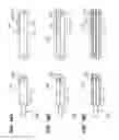 Fig. 08 - Adjustable length and torque resistant golf shaft