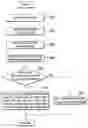 Fig. 01 - Device and method of controlling a belt-type continuously variable transmission