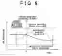 Fig. 08 - Device and method of controlling a belt-type continuously variable transmission